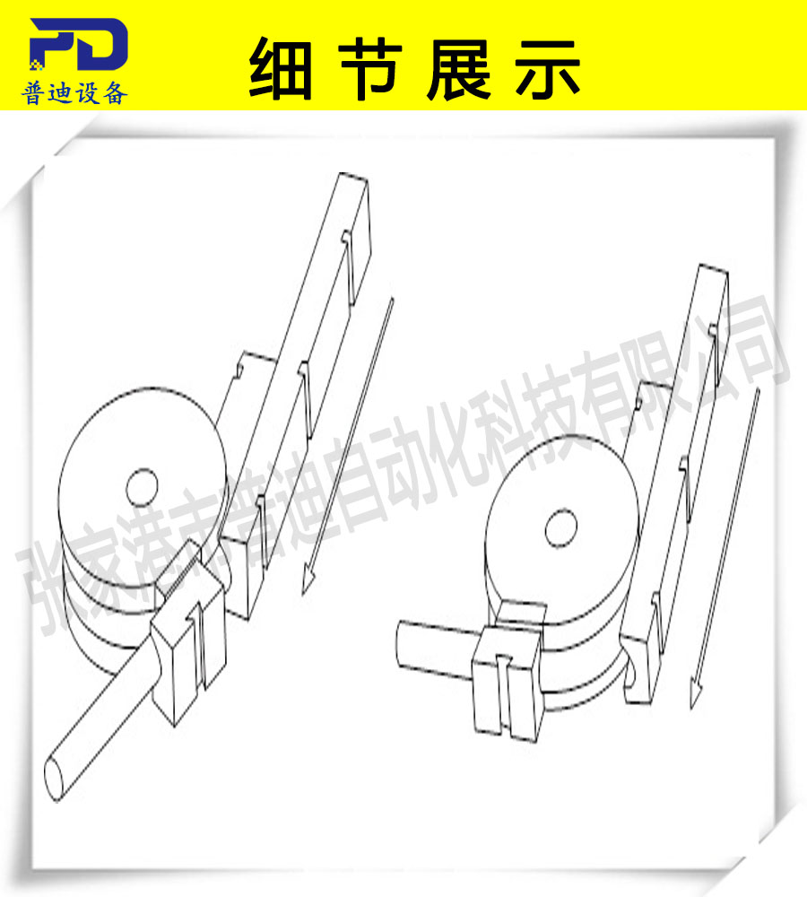 普迪彎管機130